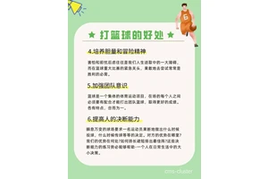 标题:如何借助篮球代言推动校园篮球运动的发展:策略、趋势与实践